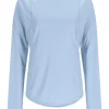 Sun Hoodies & Shirts|Simms Fishing Women's Simms Challenger Solar Crew